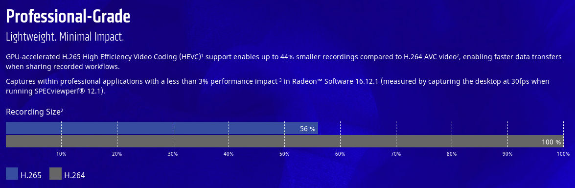 AMD-Radeon-Pro-WX-7100-HEVC.jpg