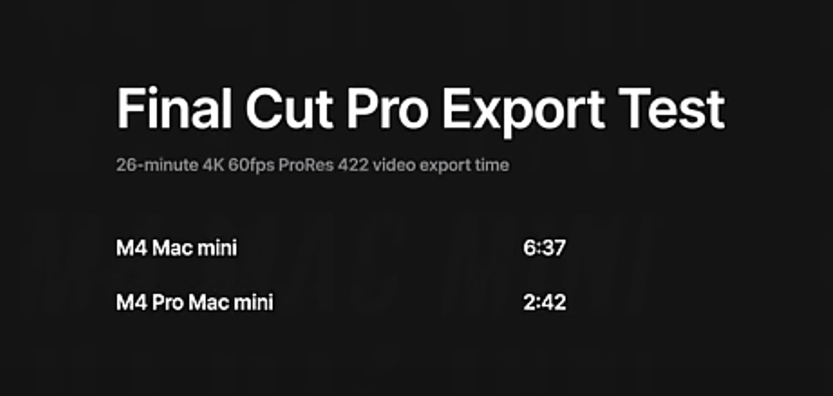 mac%20mini%20FCP mac%20mini%20FCP