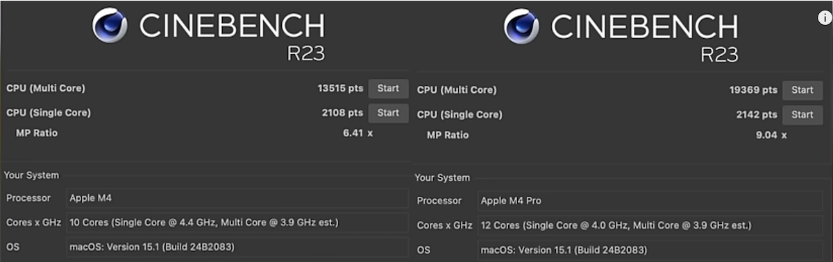 mac%20mini%20CINEBENCH mac%20mini%20CINEBENCH